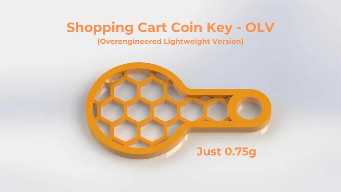 Chìa khóa mở xe đẩy siêu thị - OLV (Phiên bản siêu nhẹ, tối ưu hóa thiết kế) - Image 1