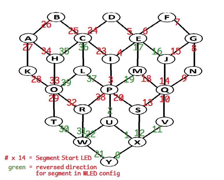 Chromance - RGB Wall Remix: Đèn treo tường LED thông minh tùy chỉnh - Image 26