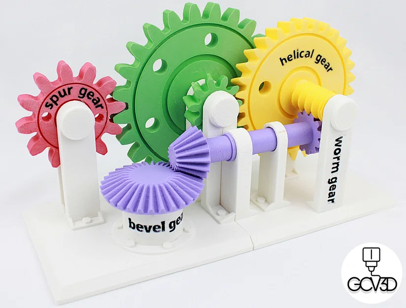 Bộ Công Cụ Học Tập Cơ Bản Về Bánh Răng (Gear Basics Learning Tool) - Image 1