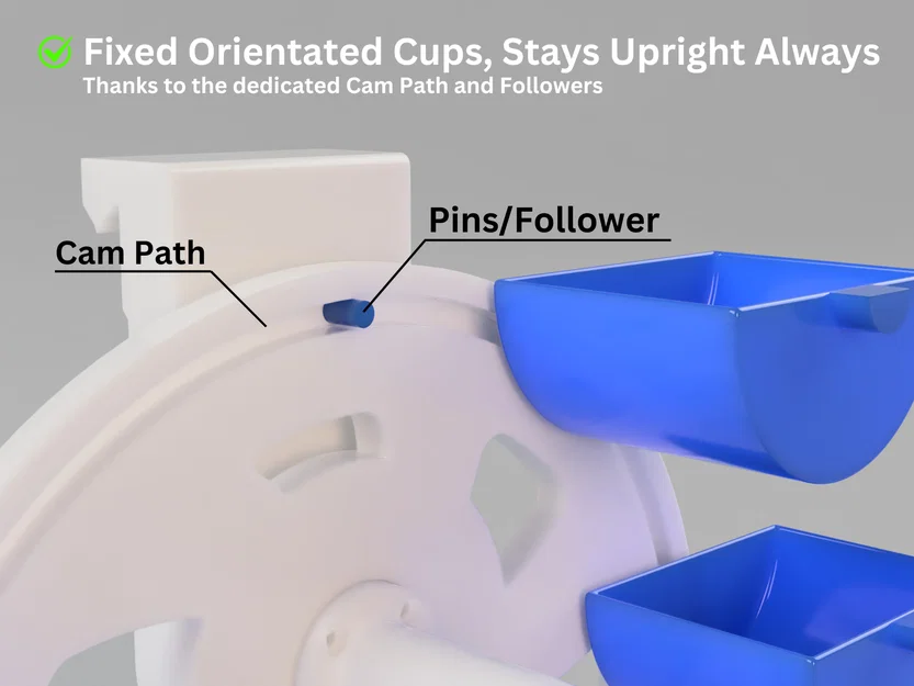 MFT 3 TwirlBox - Hộp dụng cụ đa năng, công thái học, tối ưu không gian - Image 3