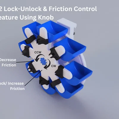 MFT 3 TwirlBox - Hộp dụng cụ đa năng, công thái học, tối ưu không gian
