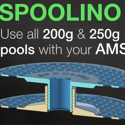 Spoolino - Bộ chuyển đổi AMS cho các cuộn nhựa nhỏ 200g/250g