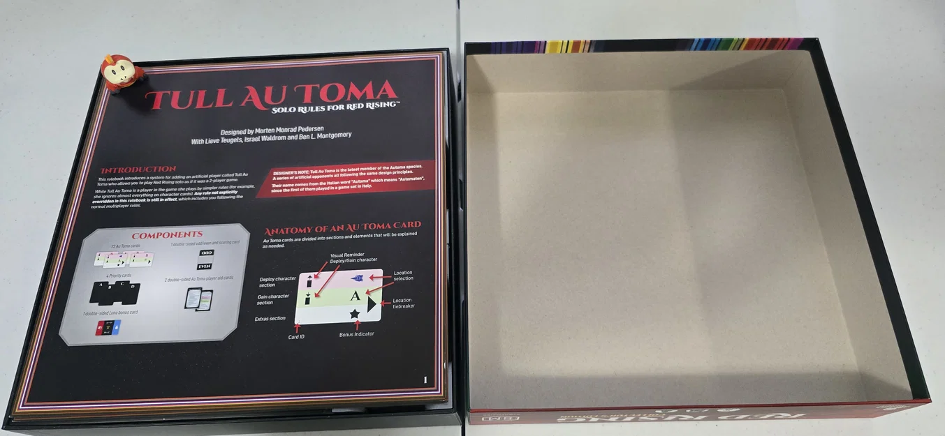 Red Rising - Khay đựng và Tổ chức (3D Insert Organizer) - Image 2