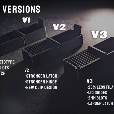 Hộp Đựng Phím Đàn Guitar V3 – Nhỏ gọn, In liền khối, Tiện lợi