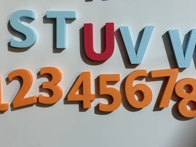 Bộ chữ cái và con số cơ bản - Image 1