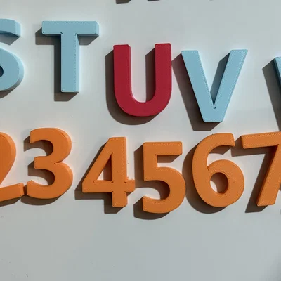 Bộ chữ cái và con số cơ bản