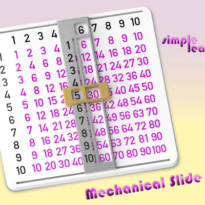 Thước Tính Cơ Học - Công Cụ Học Toán Đơn Giản