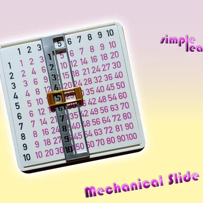 Thước Tính Cơ Học - Công Cụ Học Toán Đơn Giản