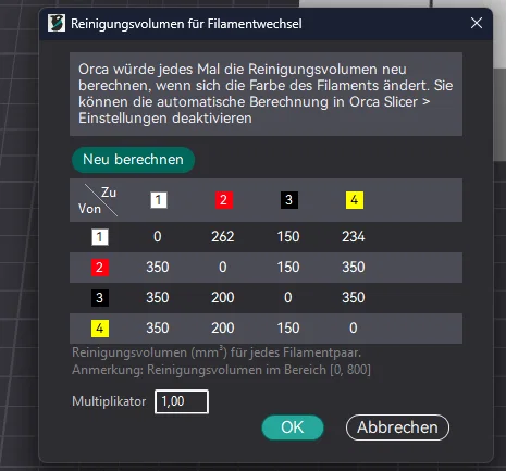 Cấu hình Orca Slicer tối ưu cho Creality K2 Plus (Hỗ trợ đa màu, 300 giờ vận hành) - Image 3