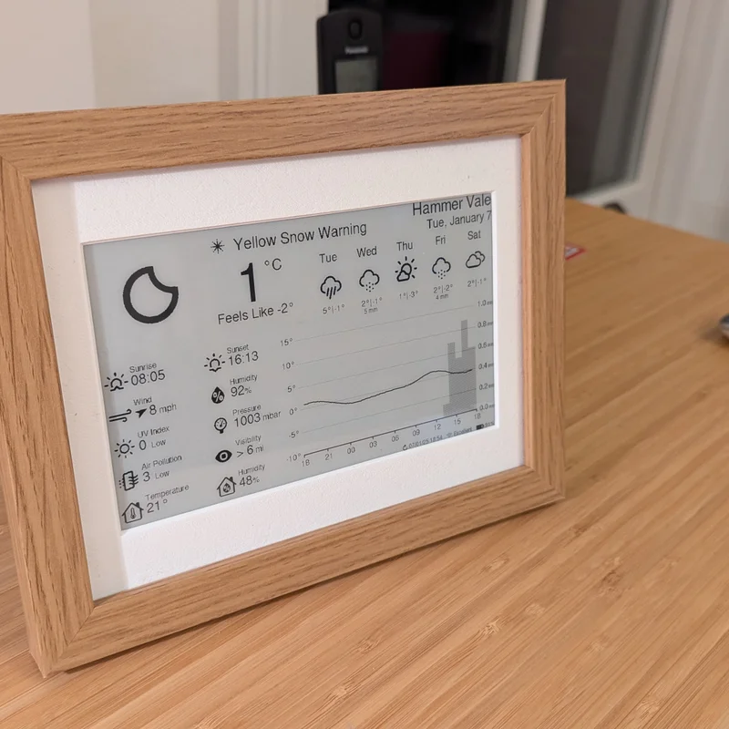 Khung Trạm Dự Báo Thời Tiết E-Ink