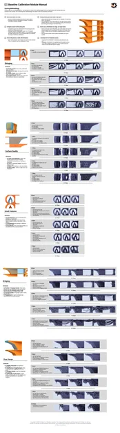 Tháp Nhiệt Độ All-in-One (Đã Cập Nhật!) - Image 5