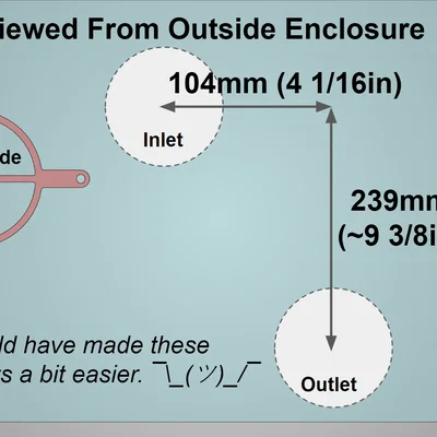 Ultimate 3D Printer Enclosure Filter V2.1