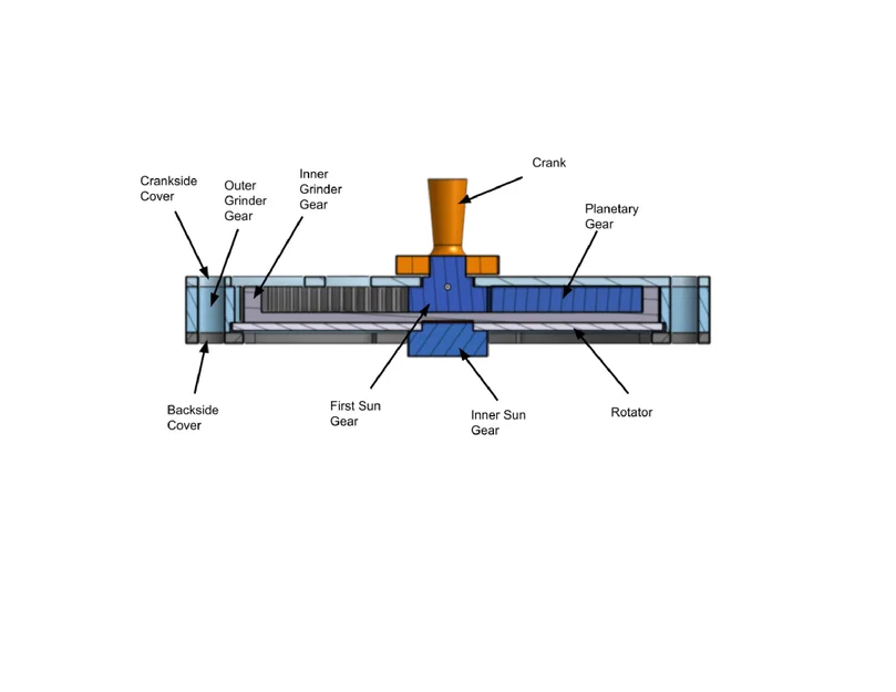 Bộ Hộp Số Tỷ Lệ 500:1 Cực Gọn - Image 4