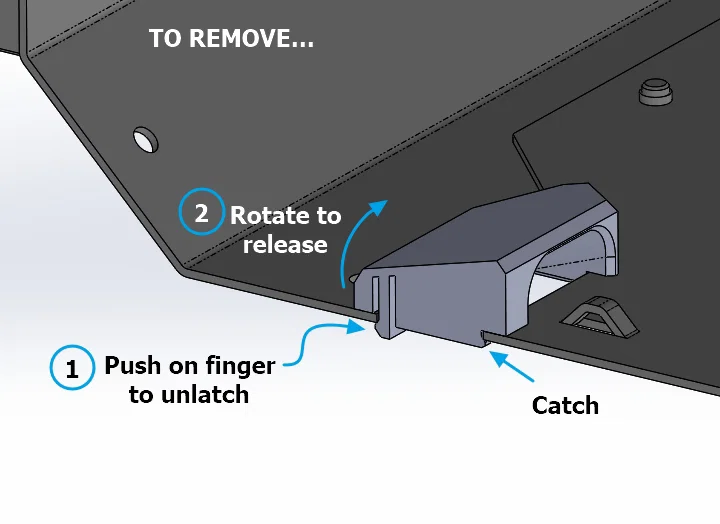 Nắp che lỗ thoát cáp LCD #0135 cho Original Prusa Enclosure (OPE) - Image 4