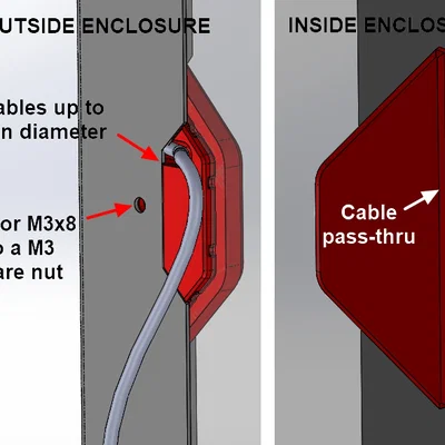 #0143 Nắp đậy lỗ luồn cáp - Tối đa 4 cáp, Original Prusa Enclosure (OPE)