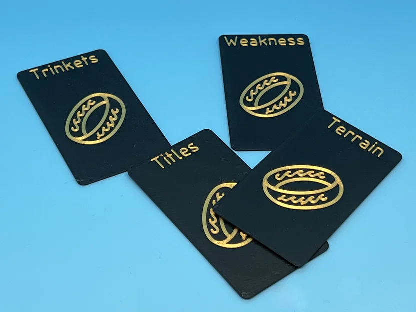 Bộ thẻ phân loại (Divider) tùy chỉnh cho Lord of the Rings: Journeys in Middle Earth - Image 1