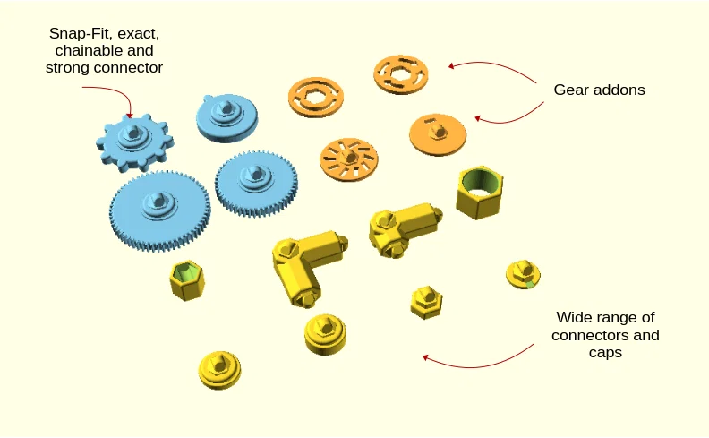 PolyBriX - Bộ kit lắp ghép linh hoạt (cập nhật 1 - các chi tiết mới) - Image 3