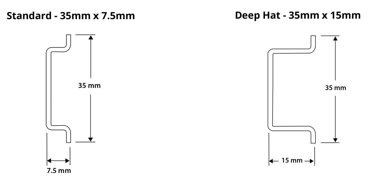 Thanh ray DIN tiêu chuẩn & DIN Rail sâu (Deep Hat) - Image 7