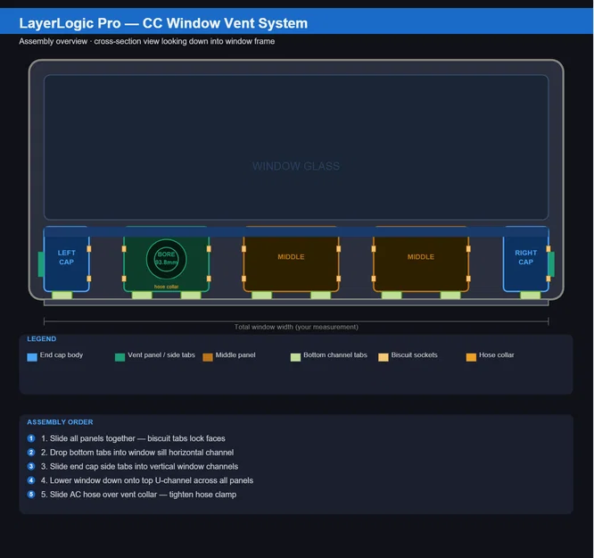 LayerLogic Pro - Hệ thống chắn gió cửa sổ tùy chỉnh cho máy lạnh - Image 8