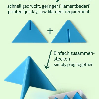Malerpyramide - Đế đỡ hình kim tự tháp hỗ trợ sơn mô hình