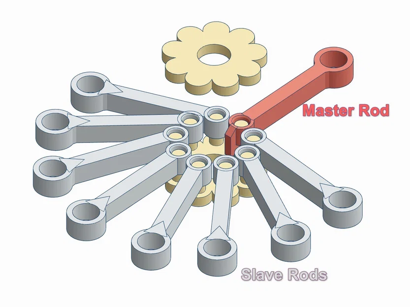 Mô hình Fidget Động cơ 9 Xi-lanh Radial/Rotary - Image 4