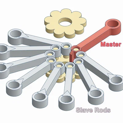 Mô hình Fidget Động cơ 9 Xi-lanh Radial/Rotary