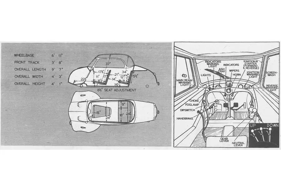 Mô hình 3D xe cổ điển Messerschmitt KR200 phong cách LEGO - Image 6