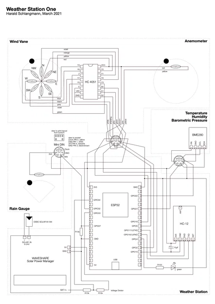 Weather Station One Phần 5 - Cảm biến hướng gió và tốc độ gió - Image 2