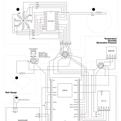 Weather Station One Phần 5 - Cảm biến hướng gió và tốc độ gió