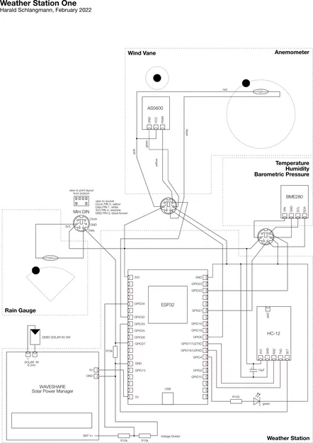Weather Station One Phần 5 - Cảm biến hướng gió và tốc độ gió - Image 15