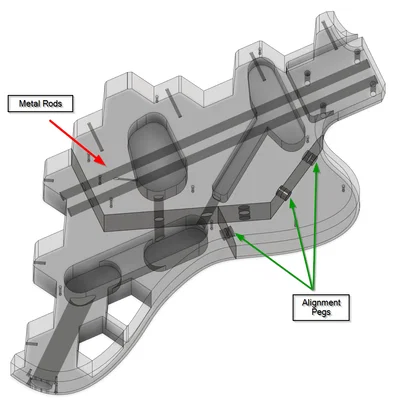 BexGears Prusacaster
