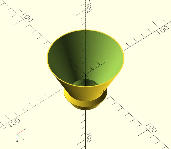 Phễu Parametric Đa Năng Dành Cho Xe Hơi và Nhiều Mục Đích Khác - Image 2