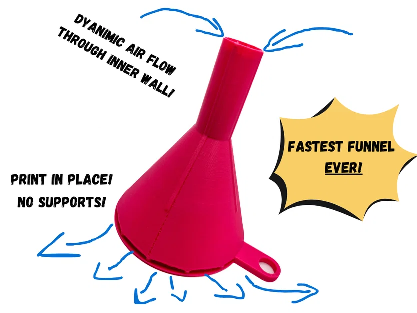 Air Funnel - Chiếc phễu NHANH NHẤT! - Image 2