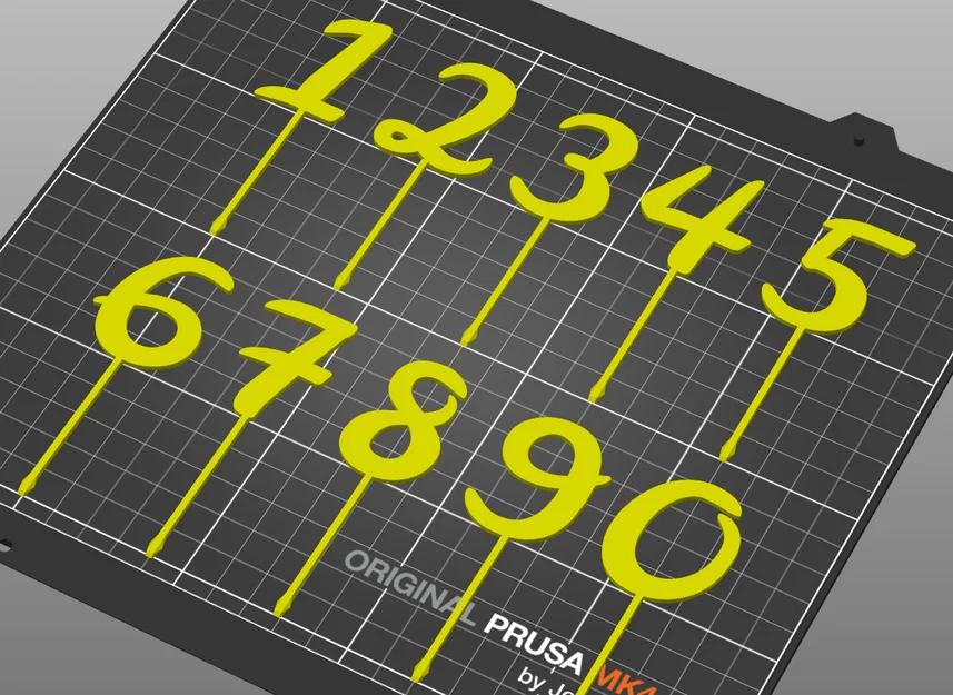 Số trang trí bánh sinh nhật | Phông chữ Leckerli One - Image 3