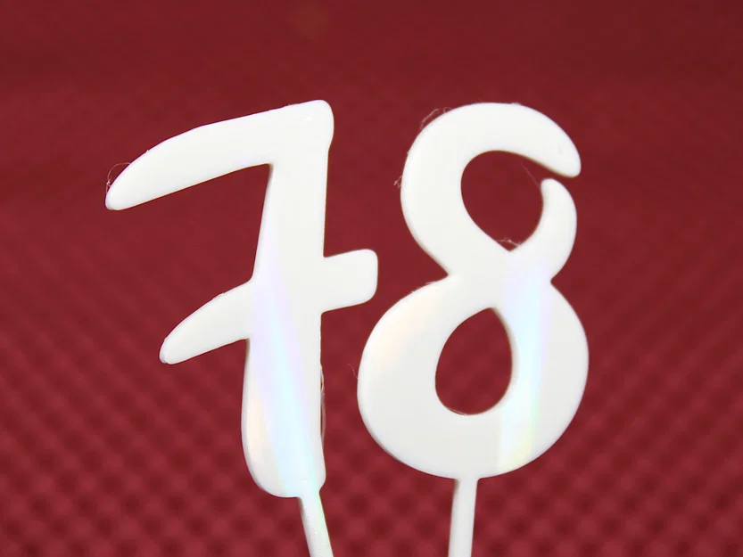 Số trang trí bánh sinh nhật | Phông chữ Leckerli One - Image 4