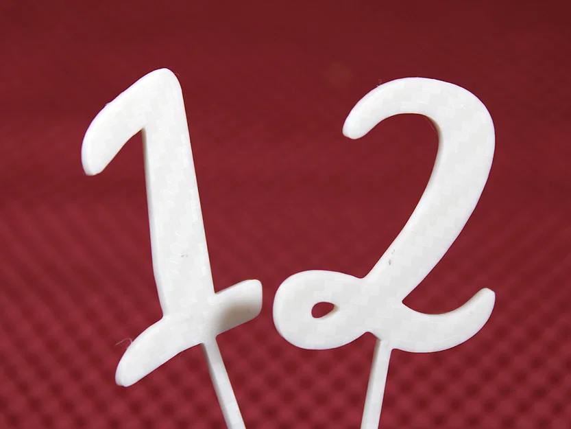 Số trang trí bánh sinh nhật | Phông chữ Leckerli One - Image 6