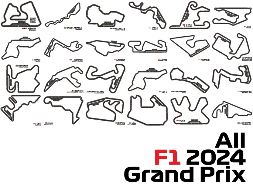 Bộ kit Racing Circuits - Lắp ráp tất cả các đường đua Formula 1 Grand Prix - Image 2