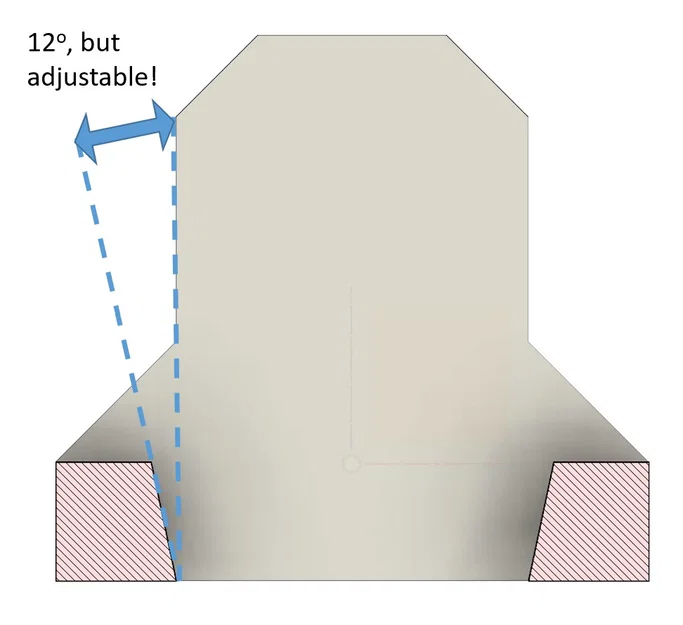 Giá Treo Kìm Parametric Cho Bảng Pegboard (Chỉ gồm kệ) - Image 5