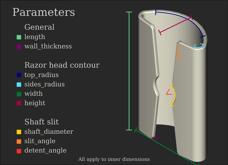 Nắp đậy dao cạo râu an toàn [Parametric] - Image 2