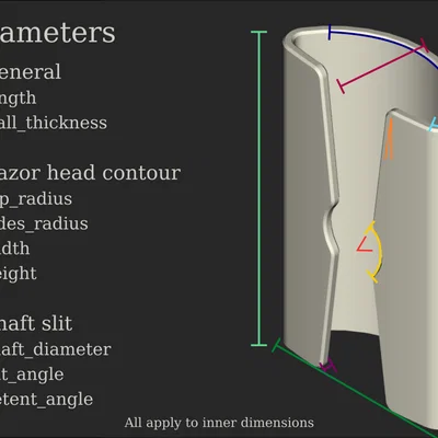 Nắp đậy dao cạo râu an toàn [Parametric]