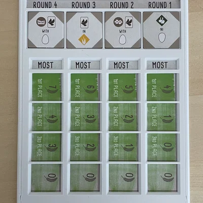 Khung đựng mục tiêu cuối vòng (End of Round Goals) cho board game Wingspan