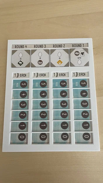 Khung đựng mục tiêu cuối vòng (End of Round Goals) cho board game Wingspan - Image 2