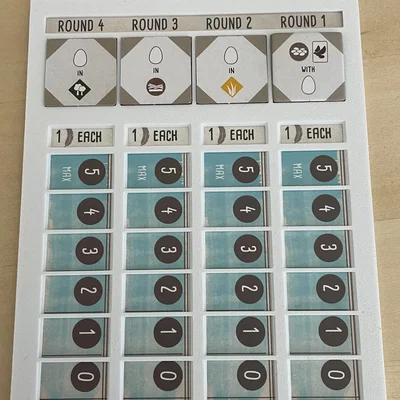 Khung đựng mục tiêu cuối vòng (End of Round Goals) cho board game Wingspan