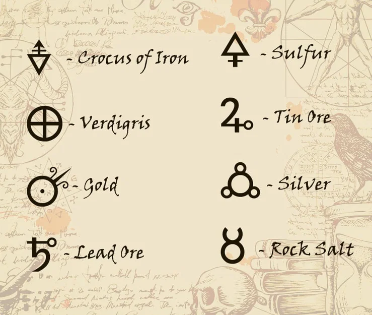 Alchemist's Cube - Hộp Giải Đố Phối Hợp Giả Kim - Image 6