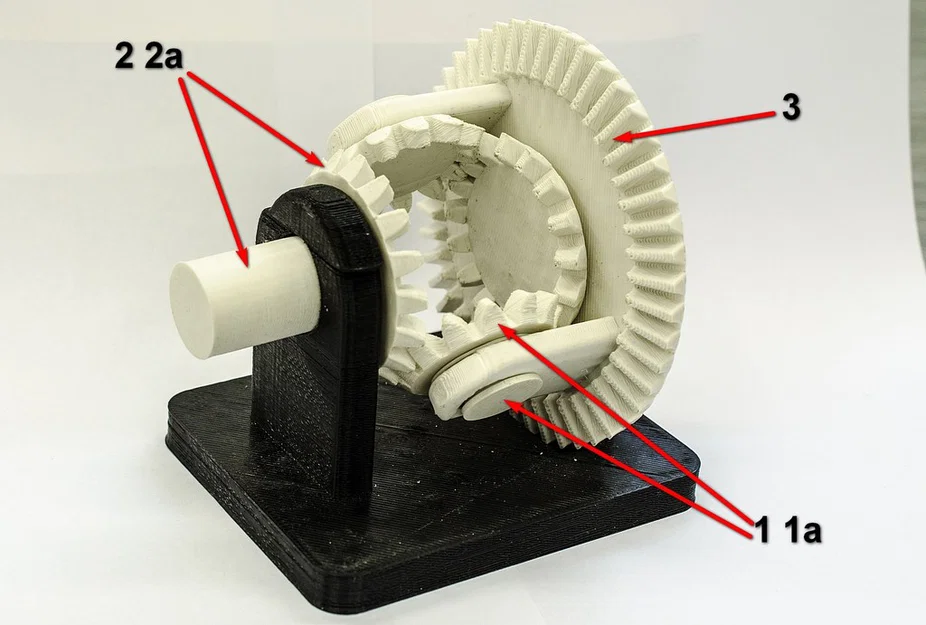 Differential vol.2 - Mô hình bộ vi sai - Image 5
