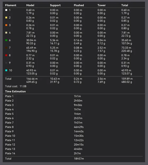 Tự thiết kế Board Game phong cách Đạo gia in 3D cực ấn tượng - Image 15