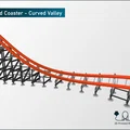 Hybrid Coaster - Curved Valley (Đường ray mô hình lượn siêu tốc) - Thumbnail 2
