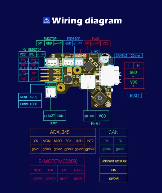 Nắp che quạt 30mm cho Stealthburner SB2040 FLY - Image 3