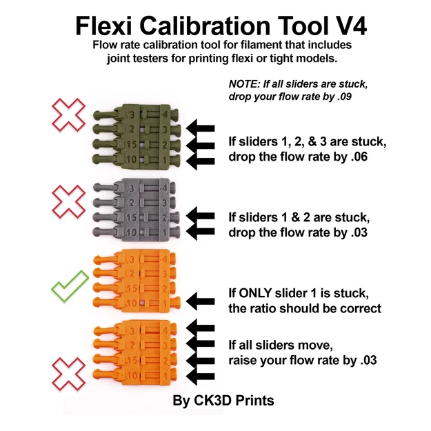Công cụ hiệu chỉnh Flow Flexi V4 bởi CK3D - Image 1