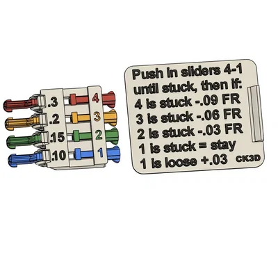 Công cụ hiệu chỉnh Flow Flexi V4 bởi CK3D